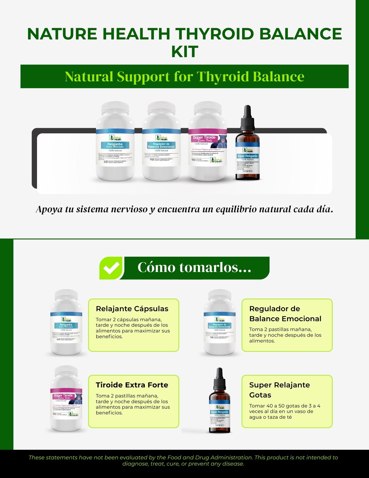 Nature Health Thyroid Balance Kit