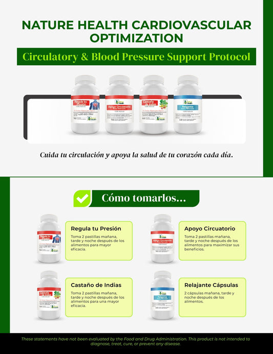Nature Health Cardiovascular Optimization