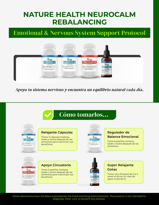 Nature Health Neurocalm Rebalancing