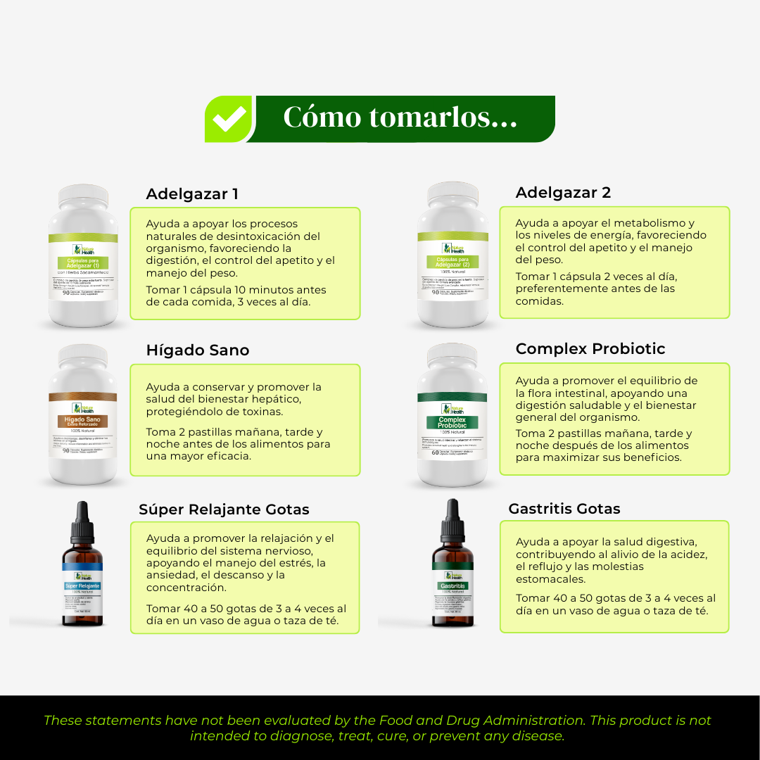 Nature Health Weight Balance Kit