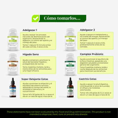 Nature Health Weight Balance Kit