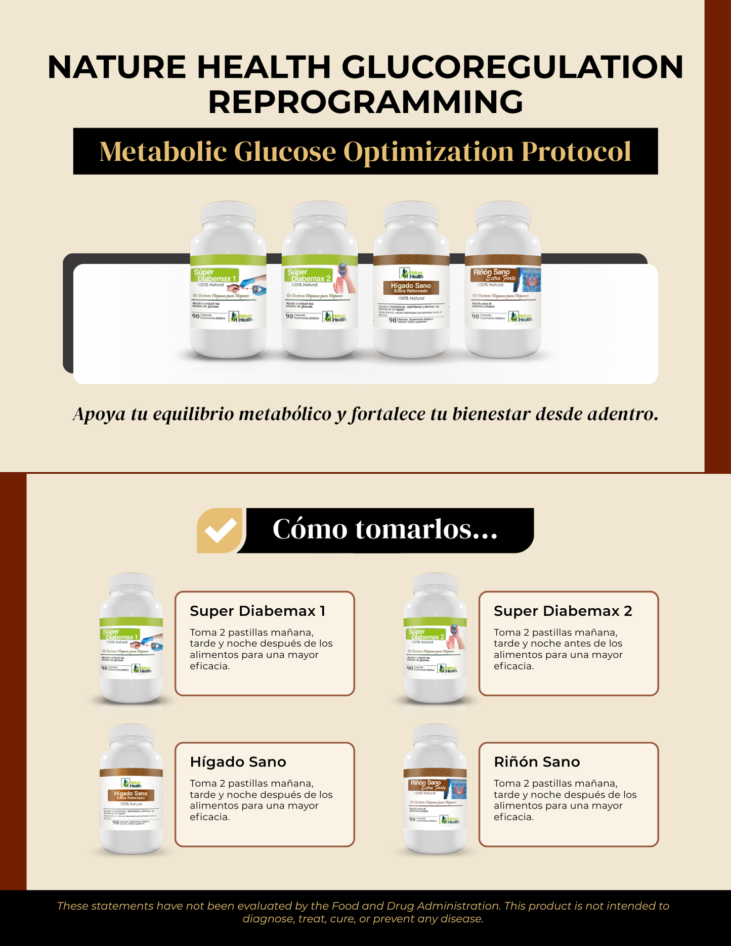 Nature Health Glucoregulation Reprogramming