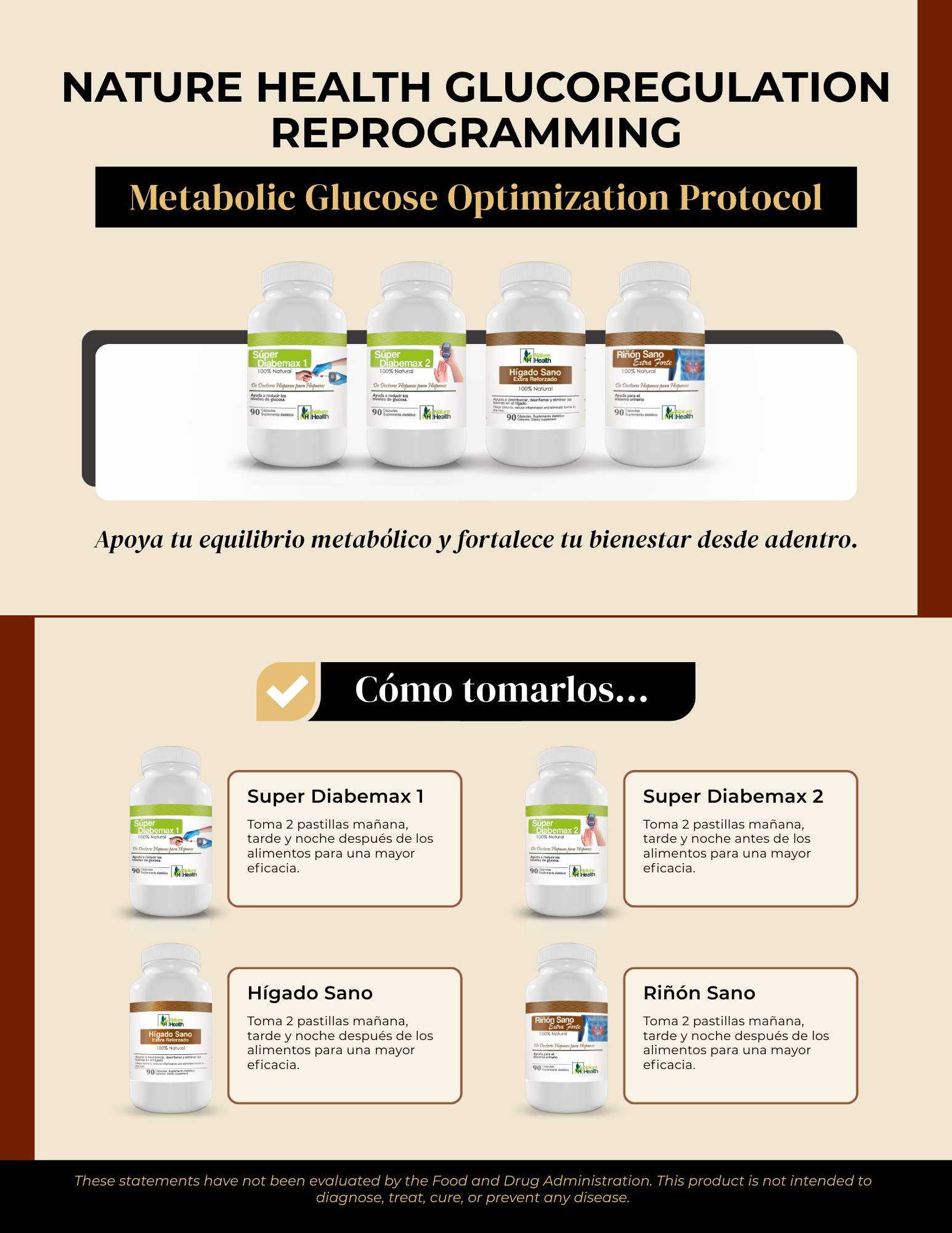 Nature Health Glucoregulation Reprogramming