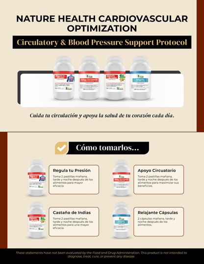Nature Health Cardiovascular Optimization