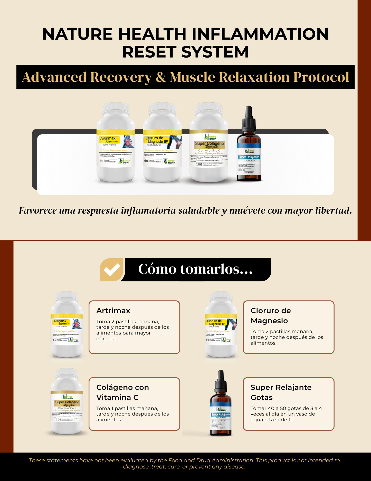 Nature Health Inflammation Reset System