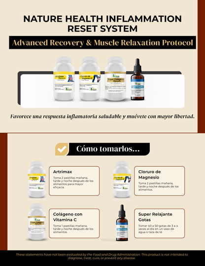 Nature Health Inflammation Reset System
