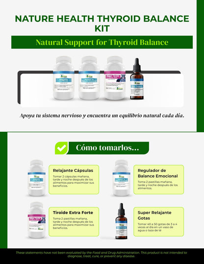 Nature Health Thyroid Balance Kit
