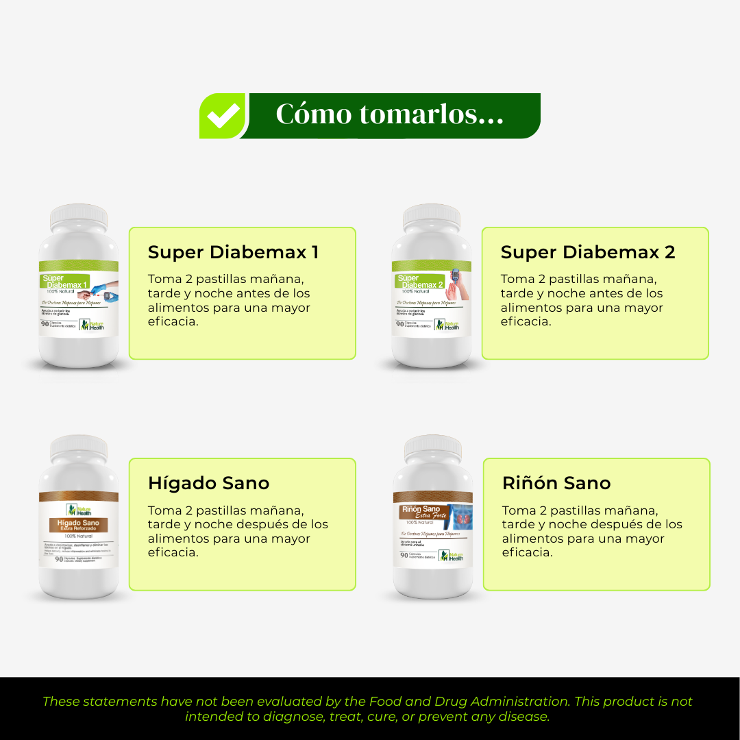 Nature Health Glucoregulation Reprogramin