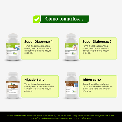 Nature Health Glucoregulation Reprogramin