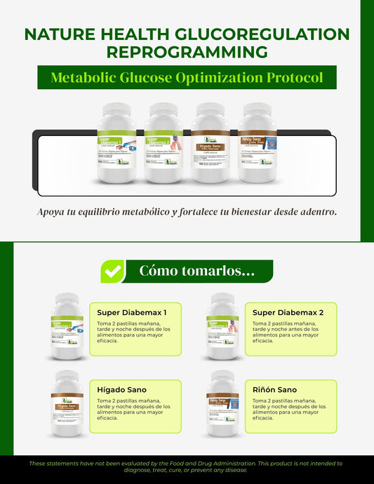 Nature Health Glucoregulation Reprogramin